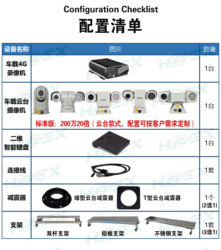 车载动态取证系统集成 GSH-JP01系列