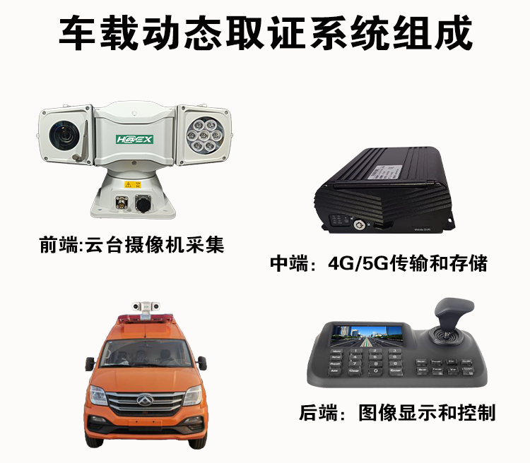 车载动态取证系统集成 GSH-JP09系列