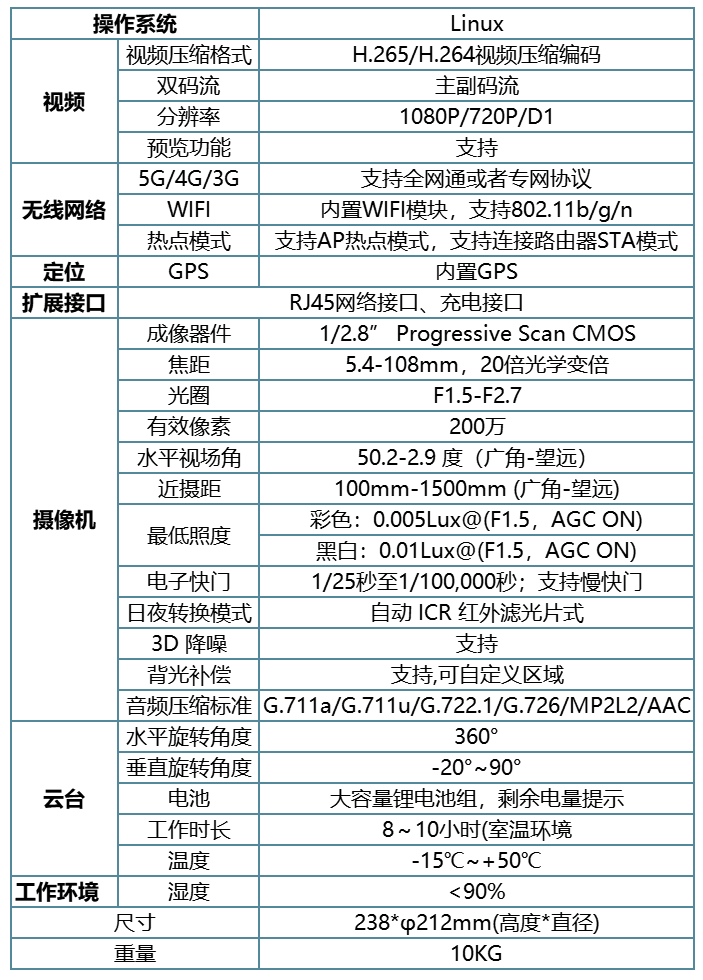 技术参数.png