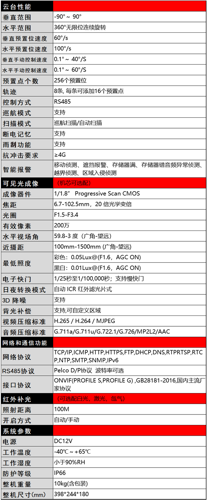技术参数.png
