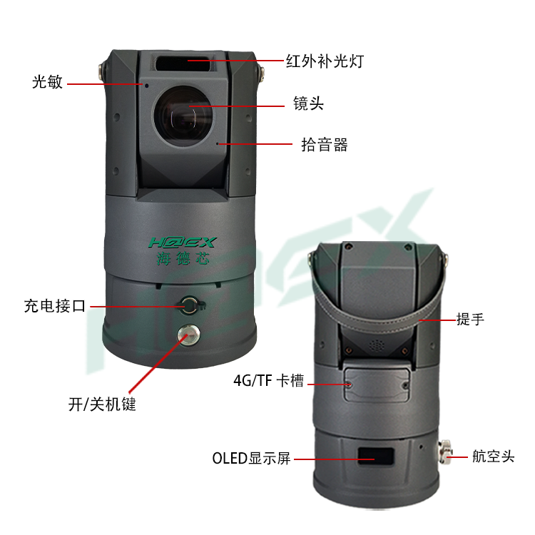 车载球型网络高清红外夜视云台摄像机 GSH-Q300系列