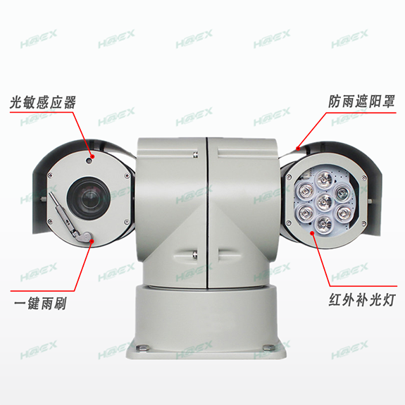 经典款4G无线网络车载T型高清云台摄像机 GSH-T200-4G系列