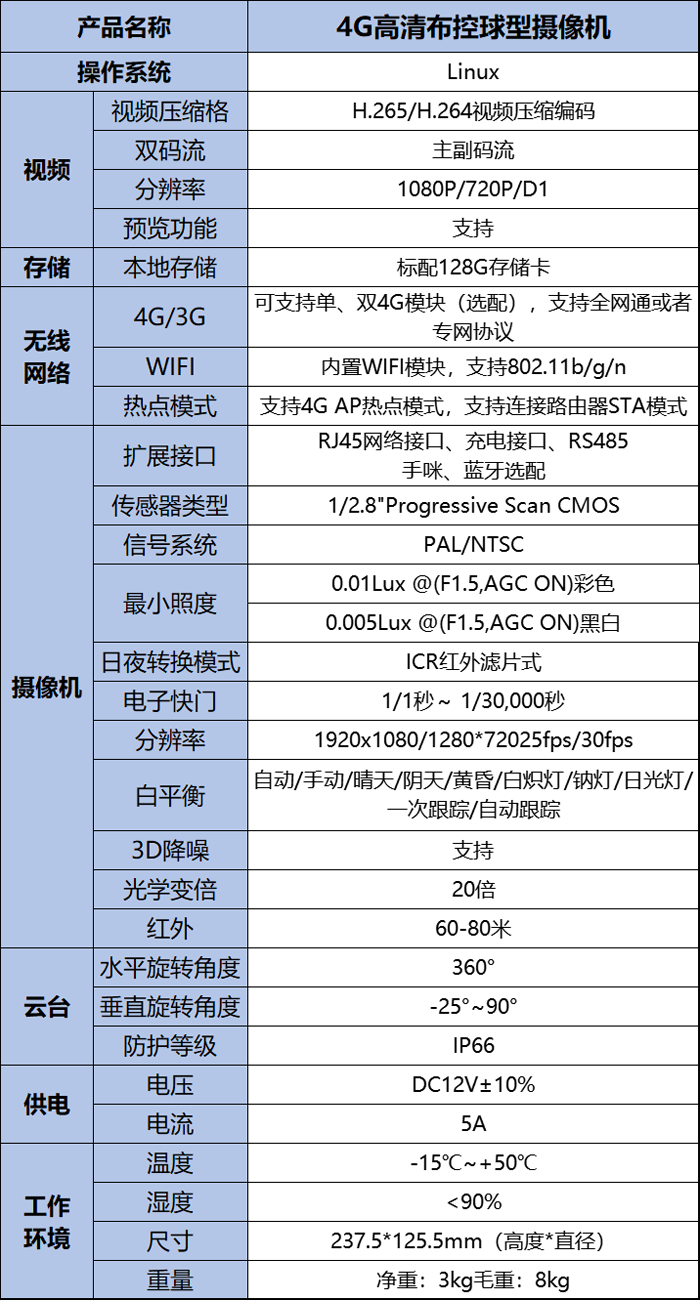 技术参数.png