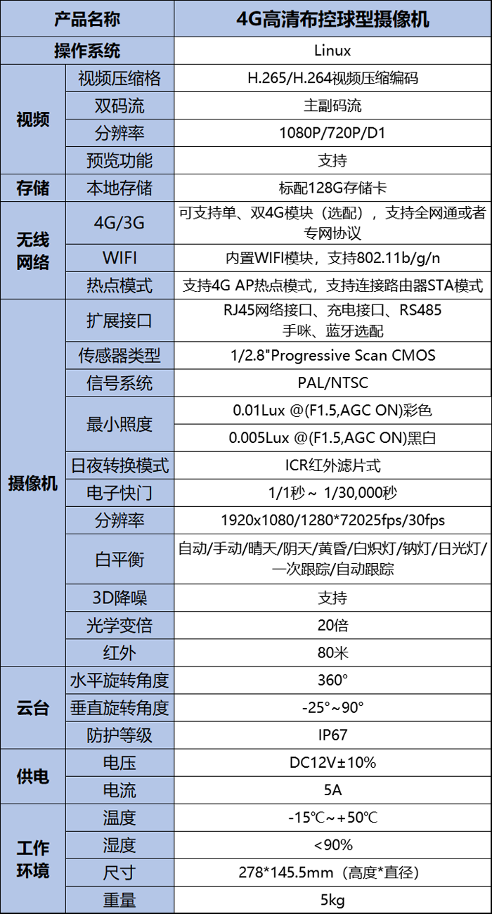 技术参数.png
