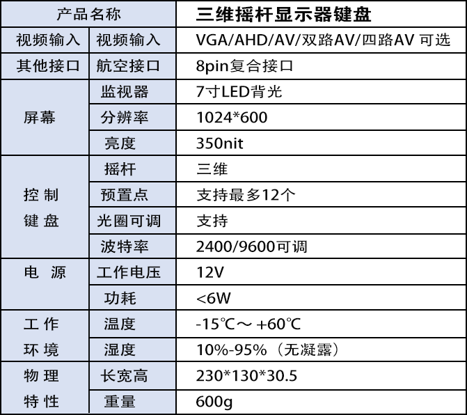 技术参数2.png