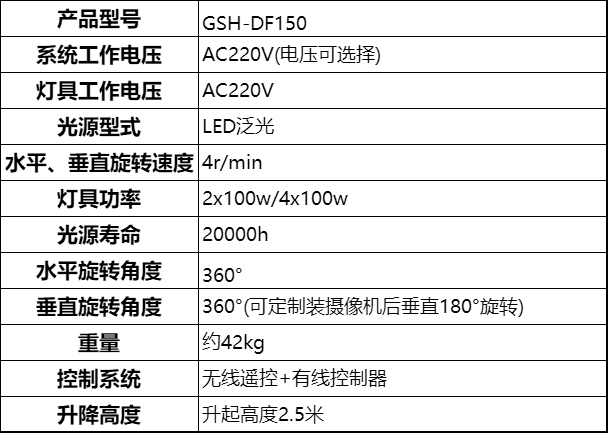 参数.png