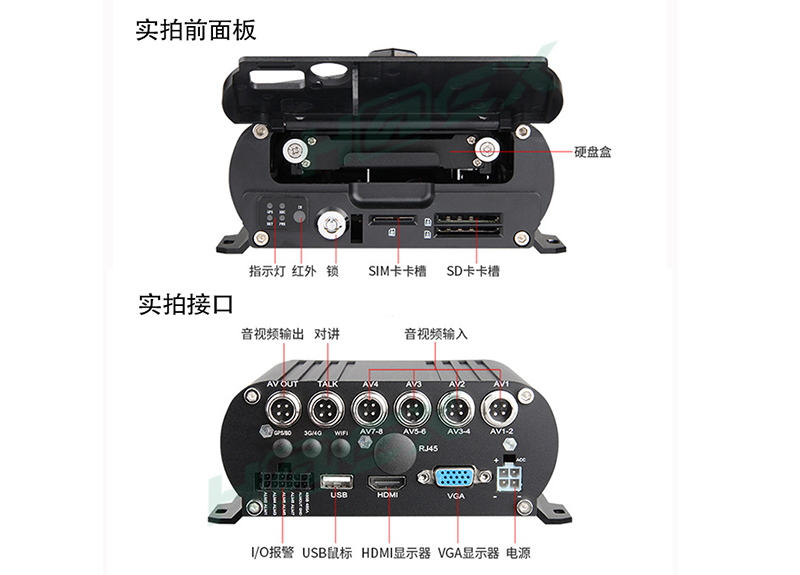 车载硬盘录像机NVR视频监控存储盒子容量2T存储4G远程图传定位GPS