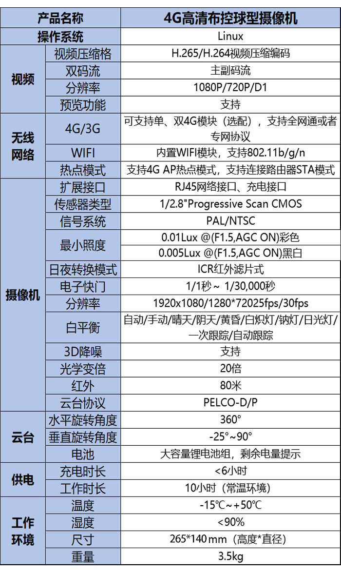 技术参数.png