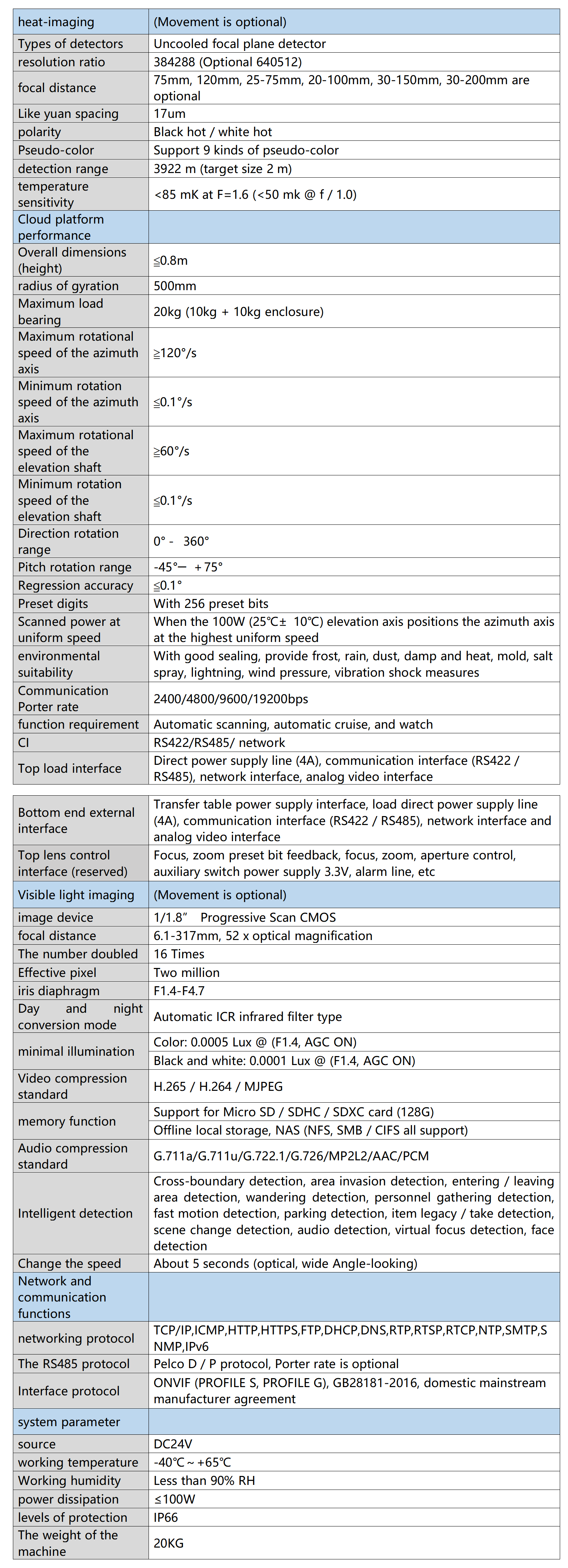 英T7参数_1_2_translate_01.png
