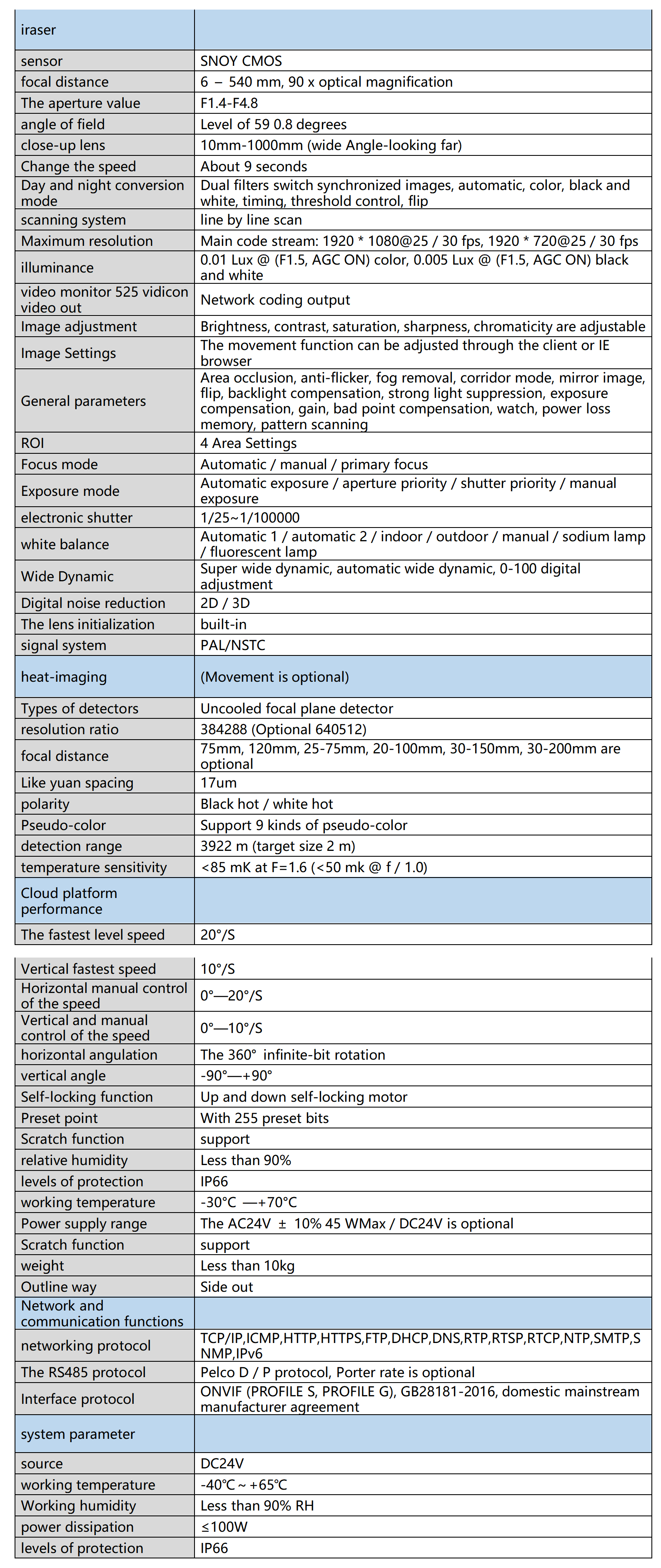 英T6参数_1_2_translate_01.png