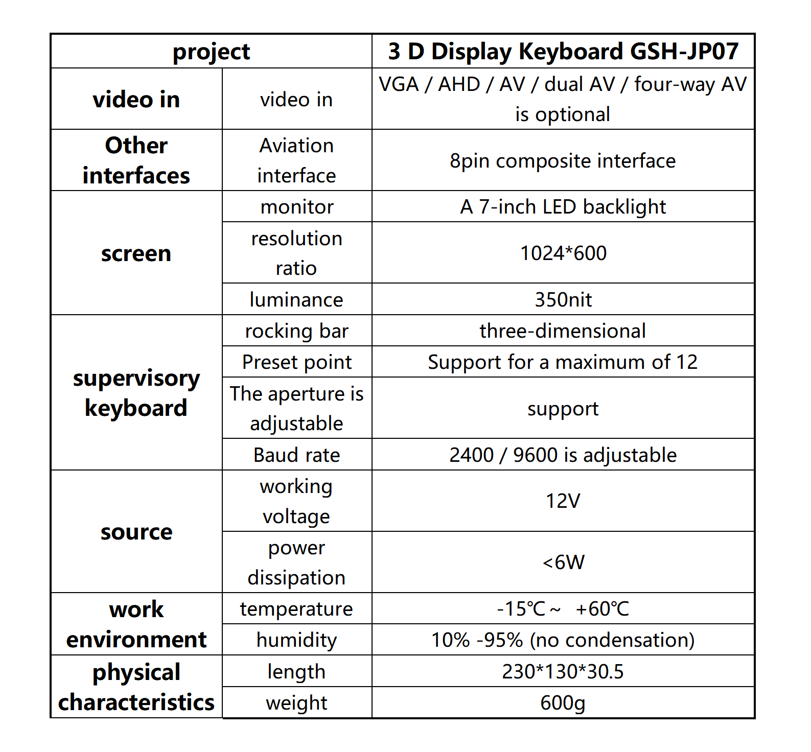 英键盘JP07参数_1_1_translate_01.png