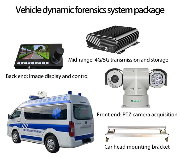 Vehicle dynamic forensics system integrated GSH-JP07 series
