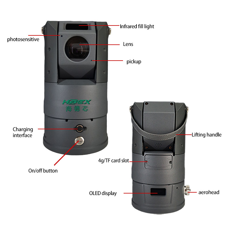 Portable emergency high definition control ball GSH-Q300-4G series