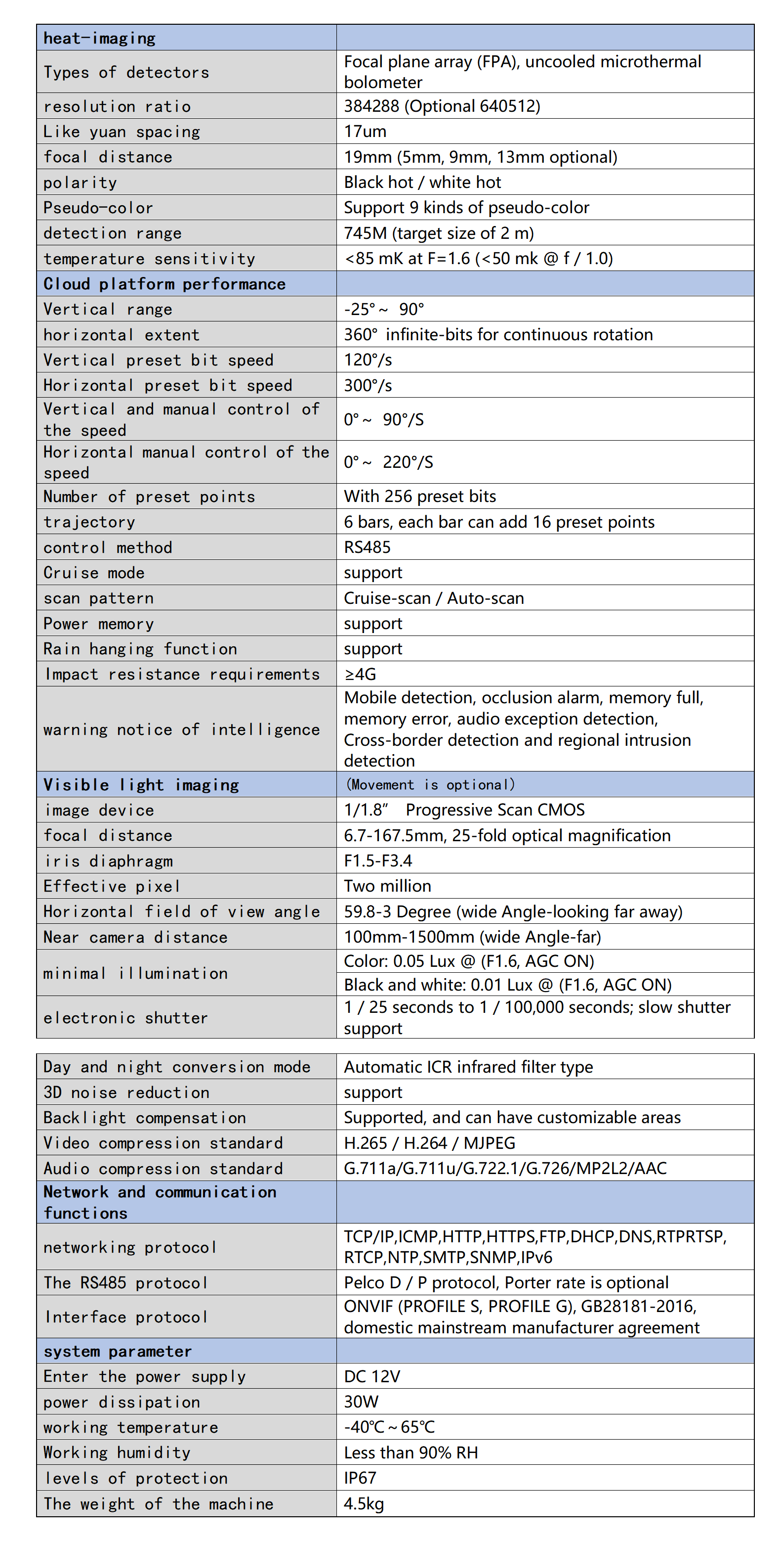英Q200热成像参数_1_2_translate_01.png