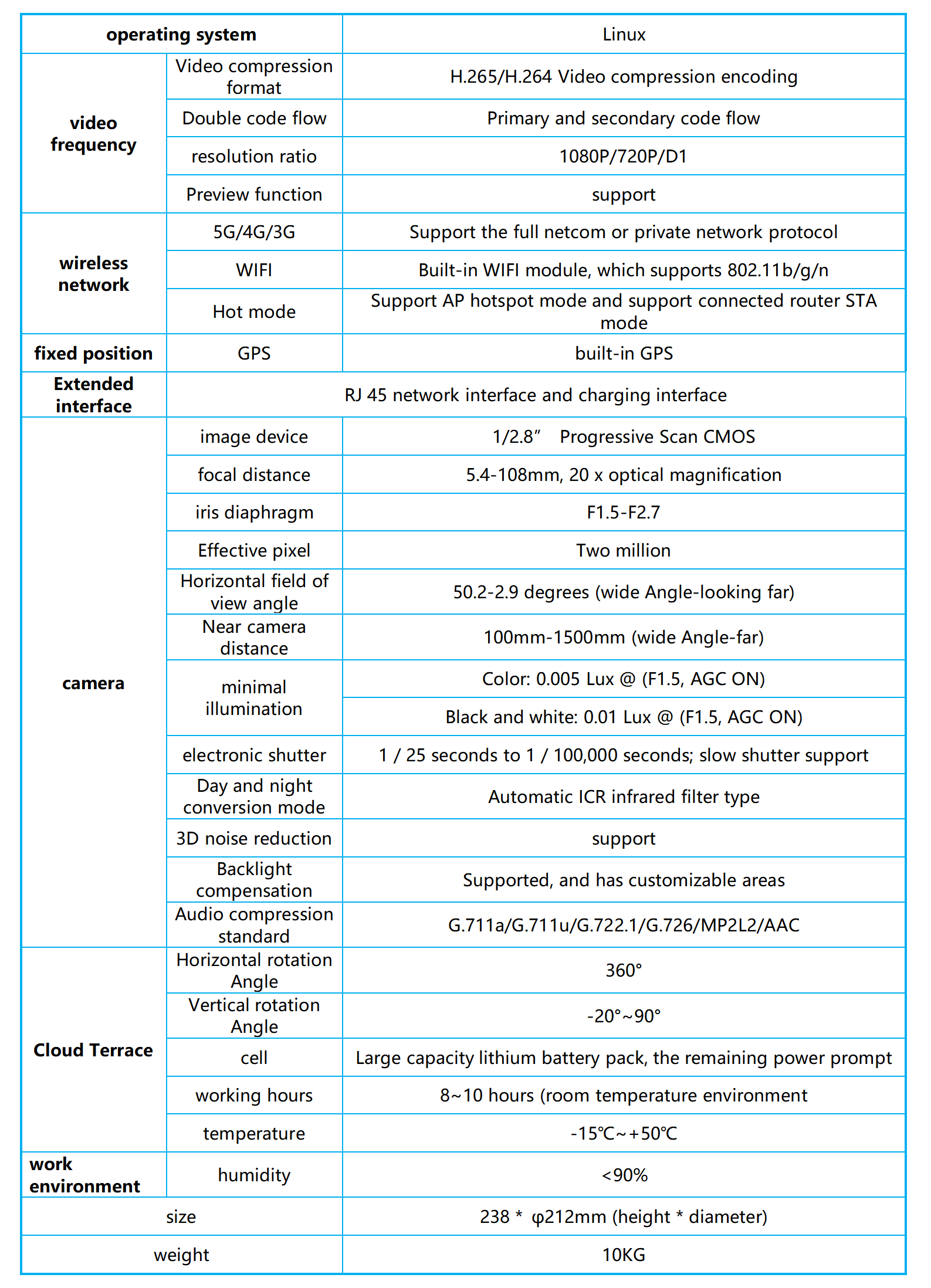 英Q100防爆参数_1_2_translate_01.png