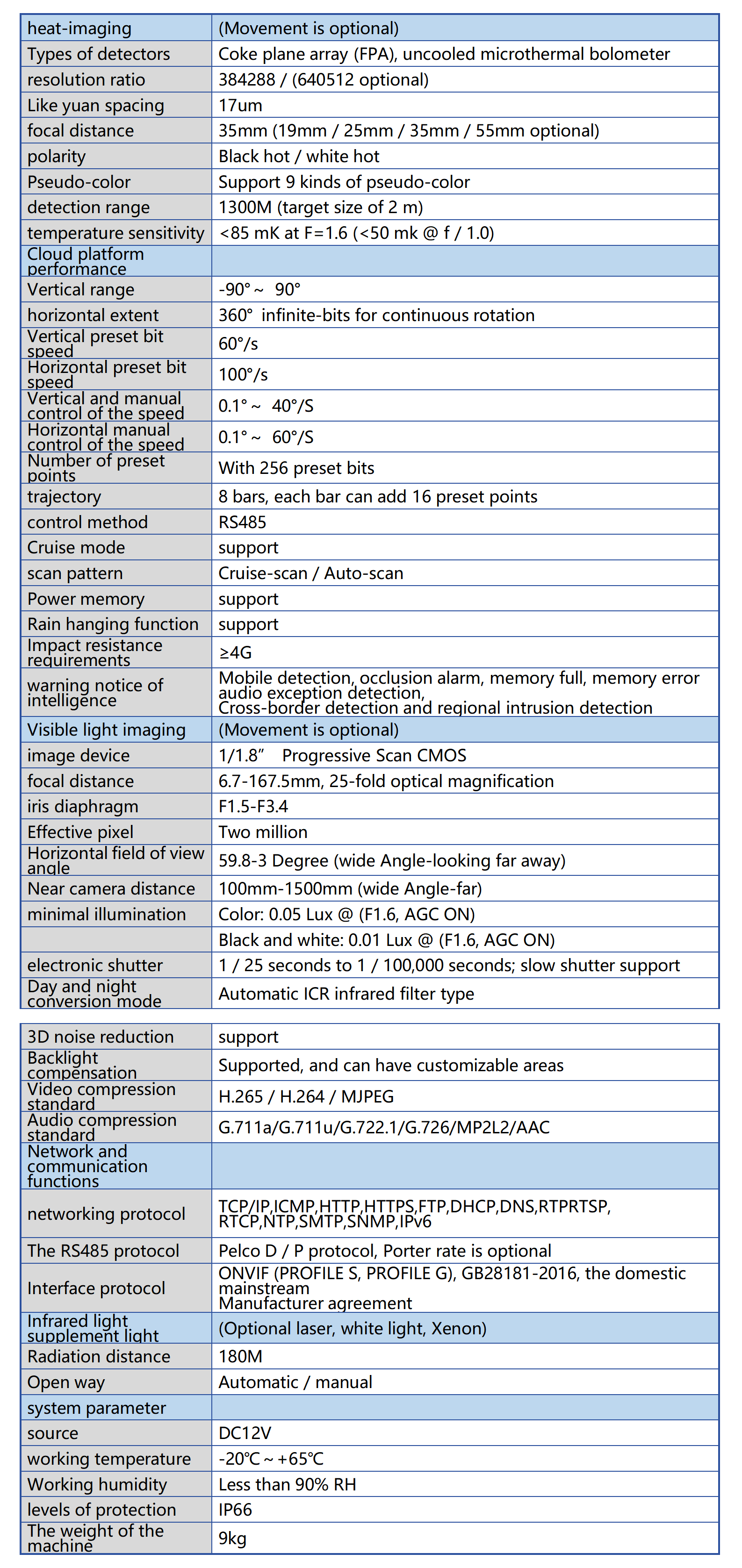 英T4参数_1_2_translate_01.png