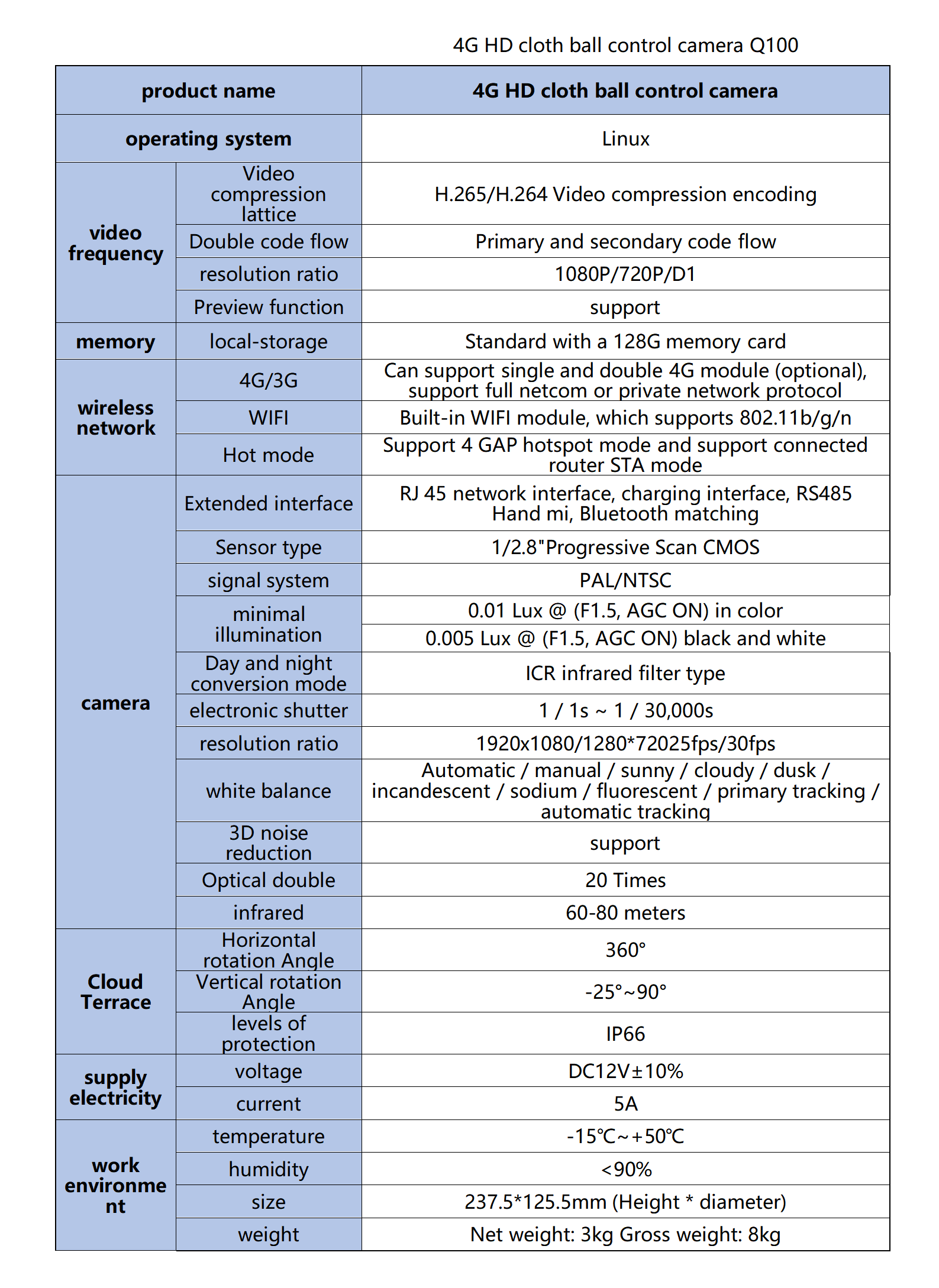 英Q100-4G参数_1_2_translate_01.png
