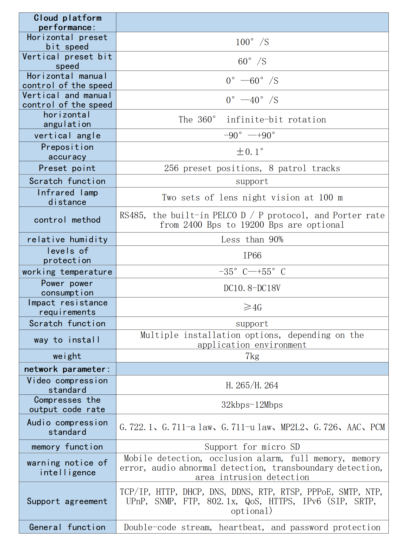 英T2-4G参数_1_1_translate_01.png