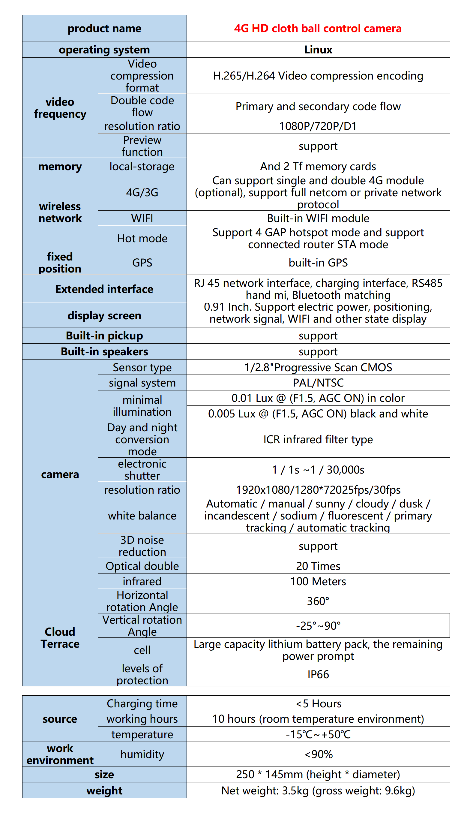 英Q300-4G参数_1_1_translate_01.png