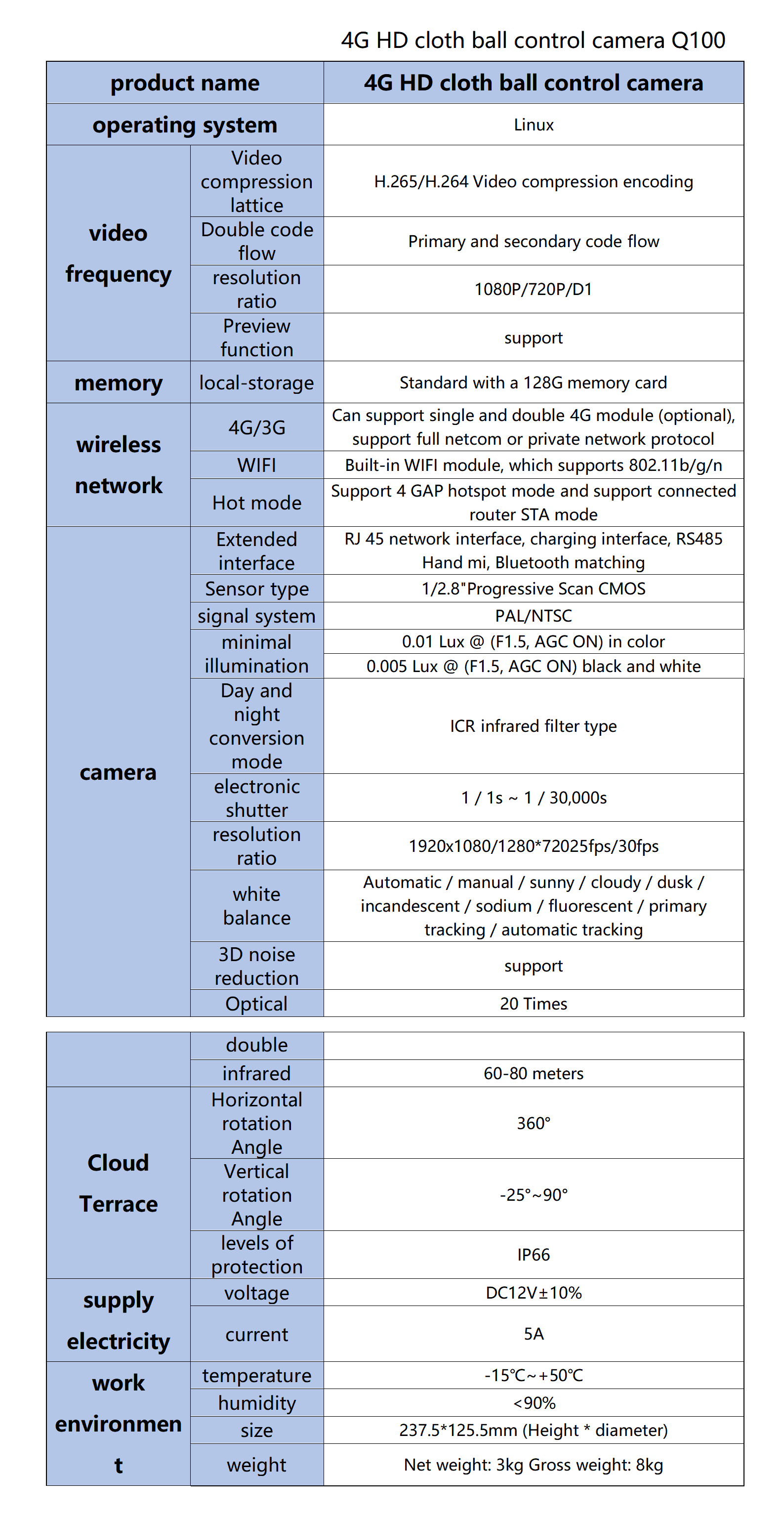 英Q100-4G参数_1_2_translate_01.png