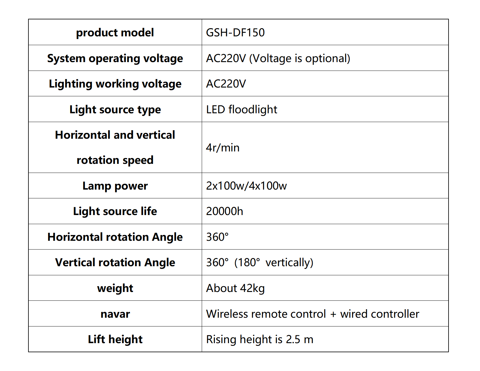 英倒伏杆DF150参数_1_1_translate_01.png