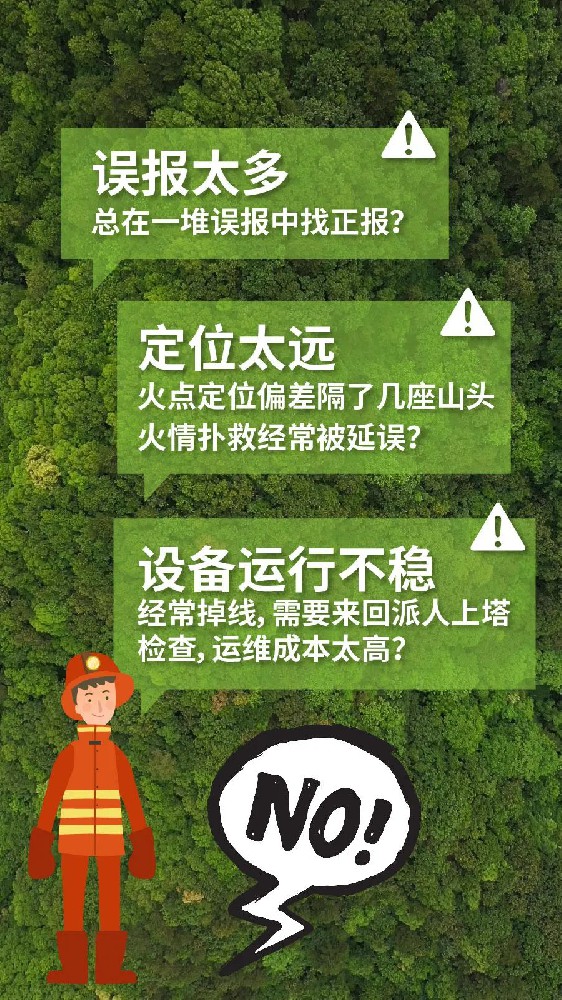 看海康微影实力破解森林防火三大难题！
